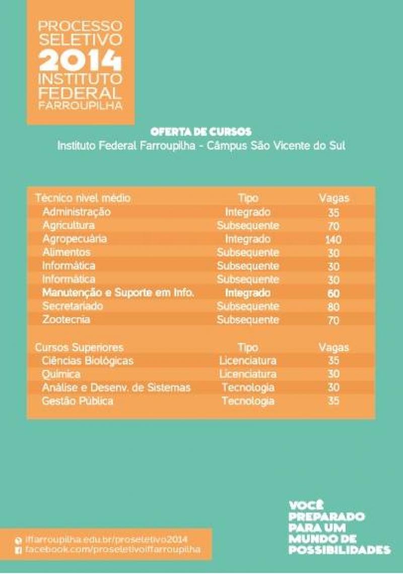 Inscrições abertas para o Processo Seletivo do IFFarroupilha - Câmpus São Vicente do Sul