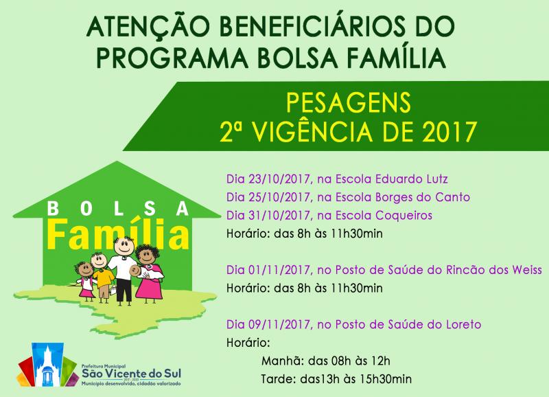 PESAGENS DO PROGRAMA BOLSA FAMÍLIA, REFERENTE A 2ª VIGÊNCIA DE 2017