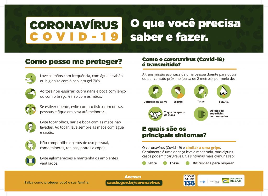 INFORMAÇÕES PARA PREVENÇÃO AO COVID-19 