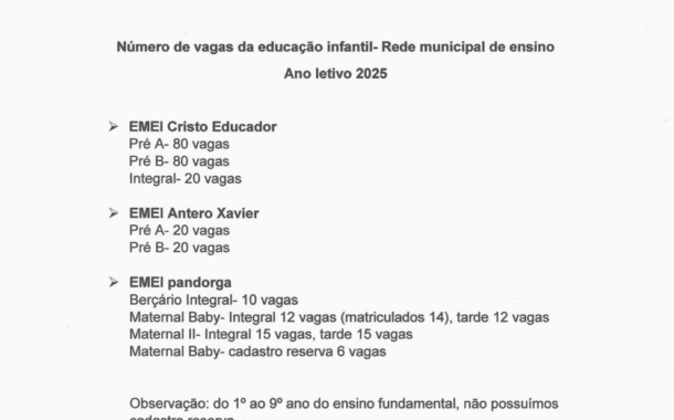 NÚMERO DE VAGAS DA EDUCAÇÃO INFANTIL PARA 2025