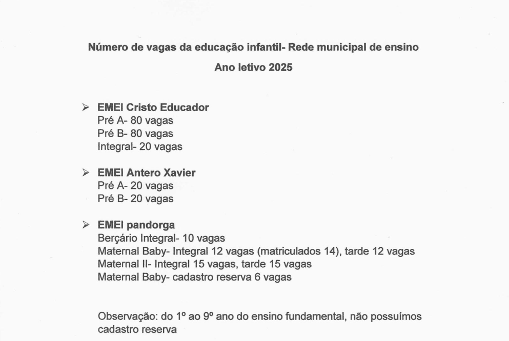 NÚMERO DE VAGAS DA EDUCAÇÃO INFANTIL PARA 2025