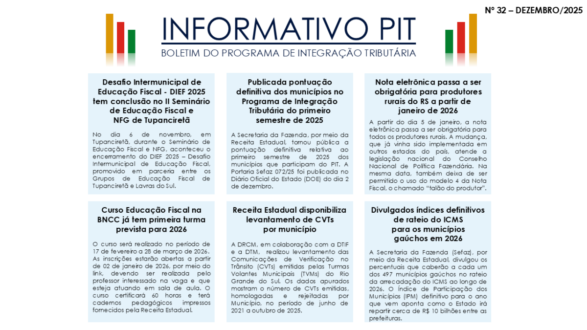 INFORMATIVO PIT Nº 32 DEZEMBRO 2025